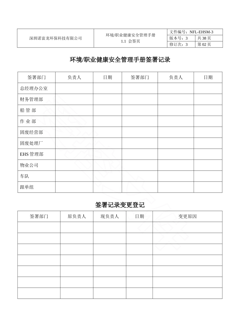 EHS管理手册2014_第2页