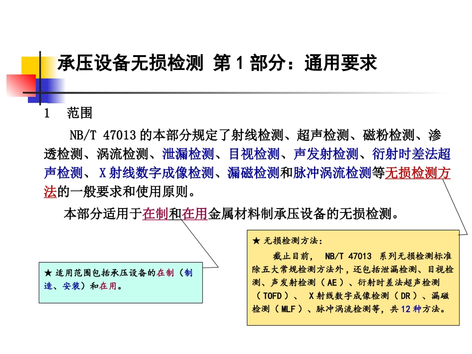 NBT47013-2015承压设备无损检测(2016)_第2页