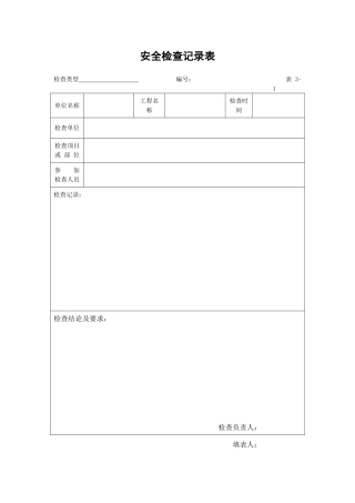 安全检查记录表