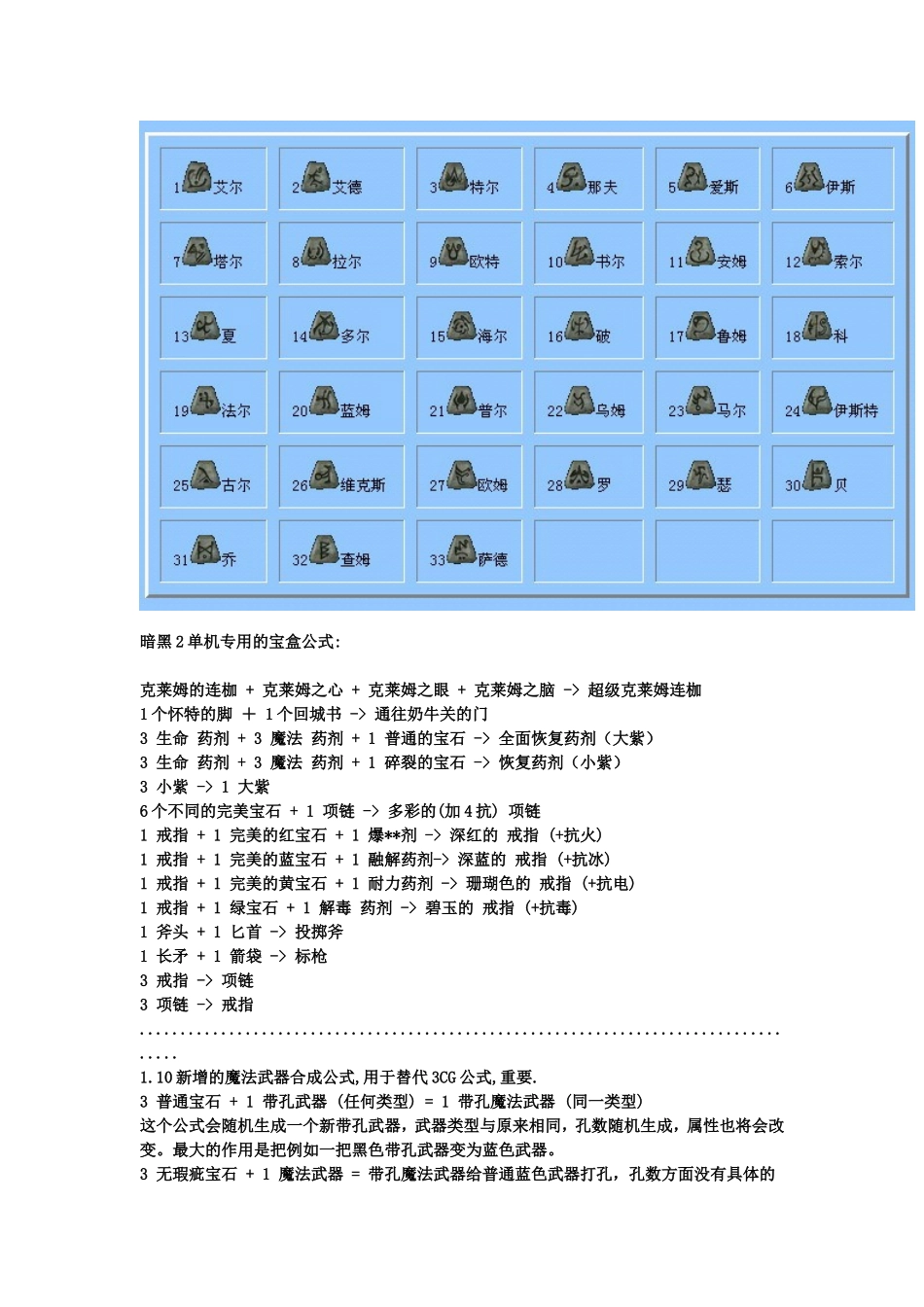 暗黑2装备合成公式_第1页