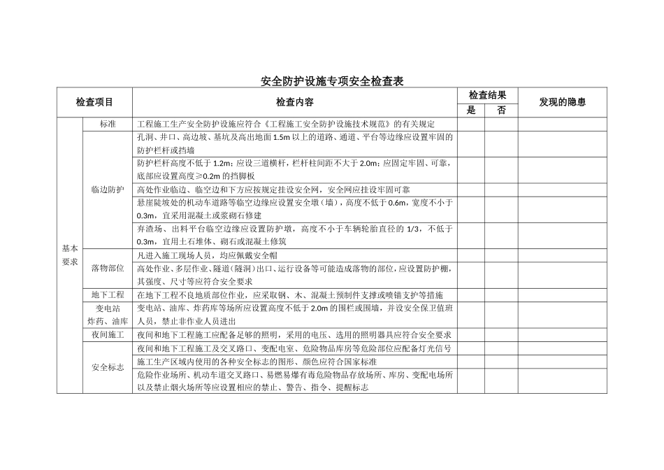 安全防护设施专项安全检查记录(项目部)_第1页