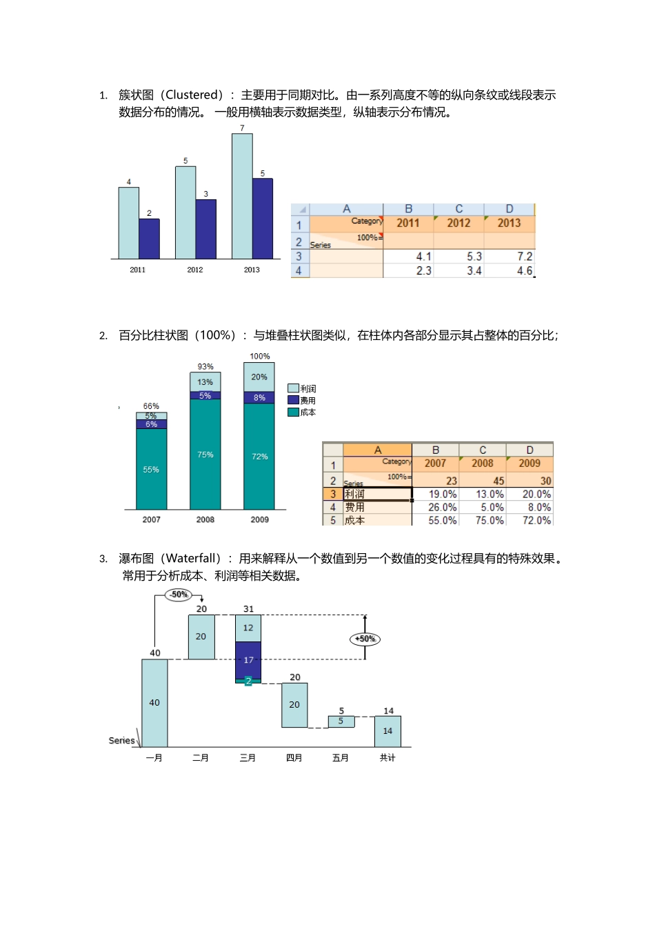 Thinkcell操作指引_第2页