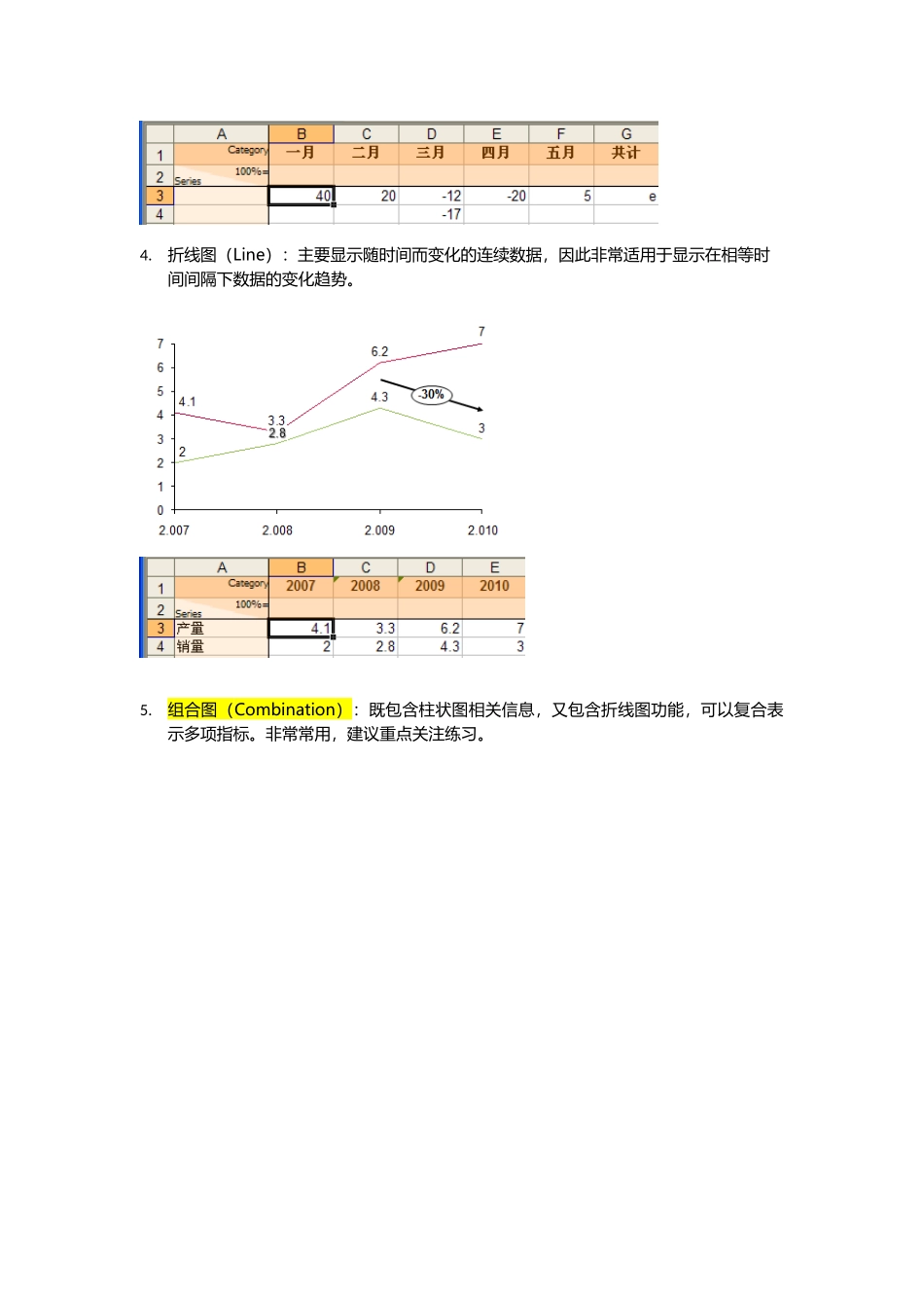 Thinkcell操作指引_第3页