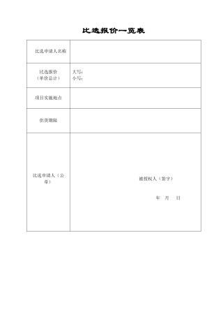 比选报价一览表