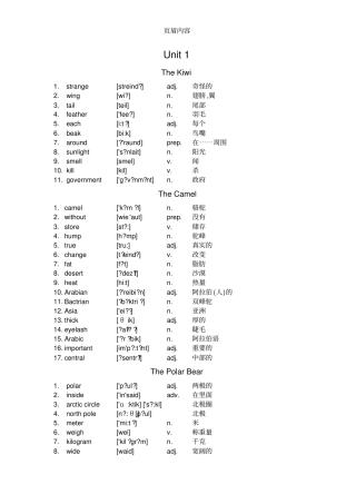 中学生百科英语必背