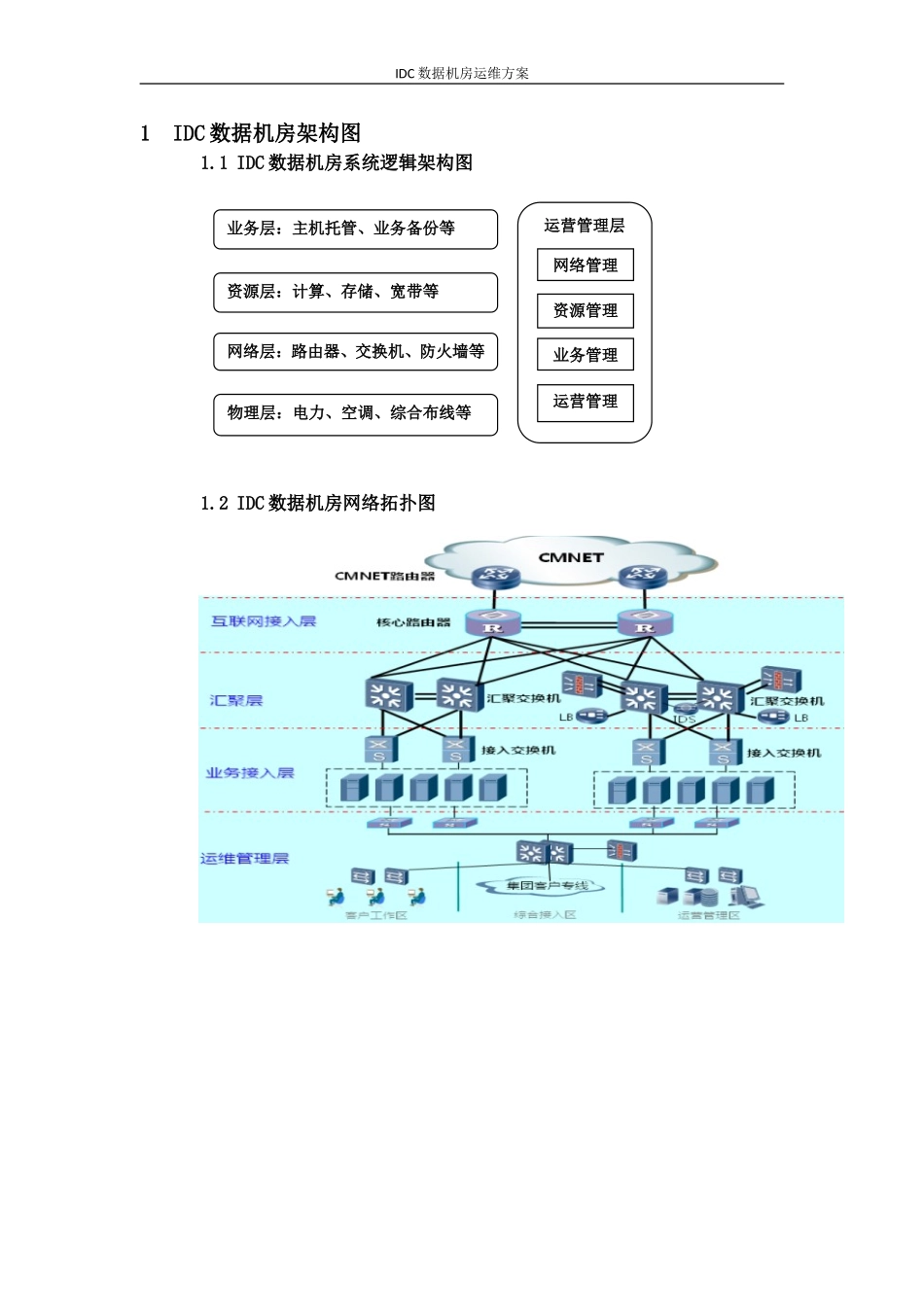 IDC数据机房运维方案_第3页