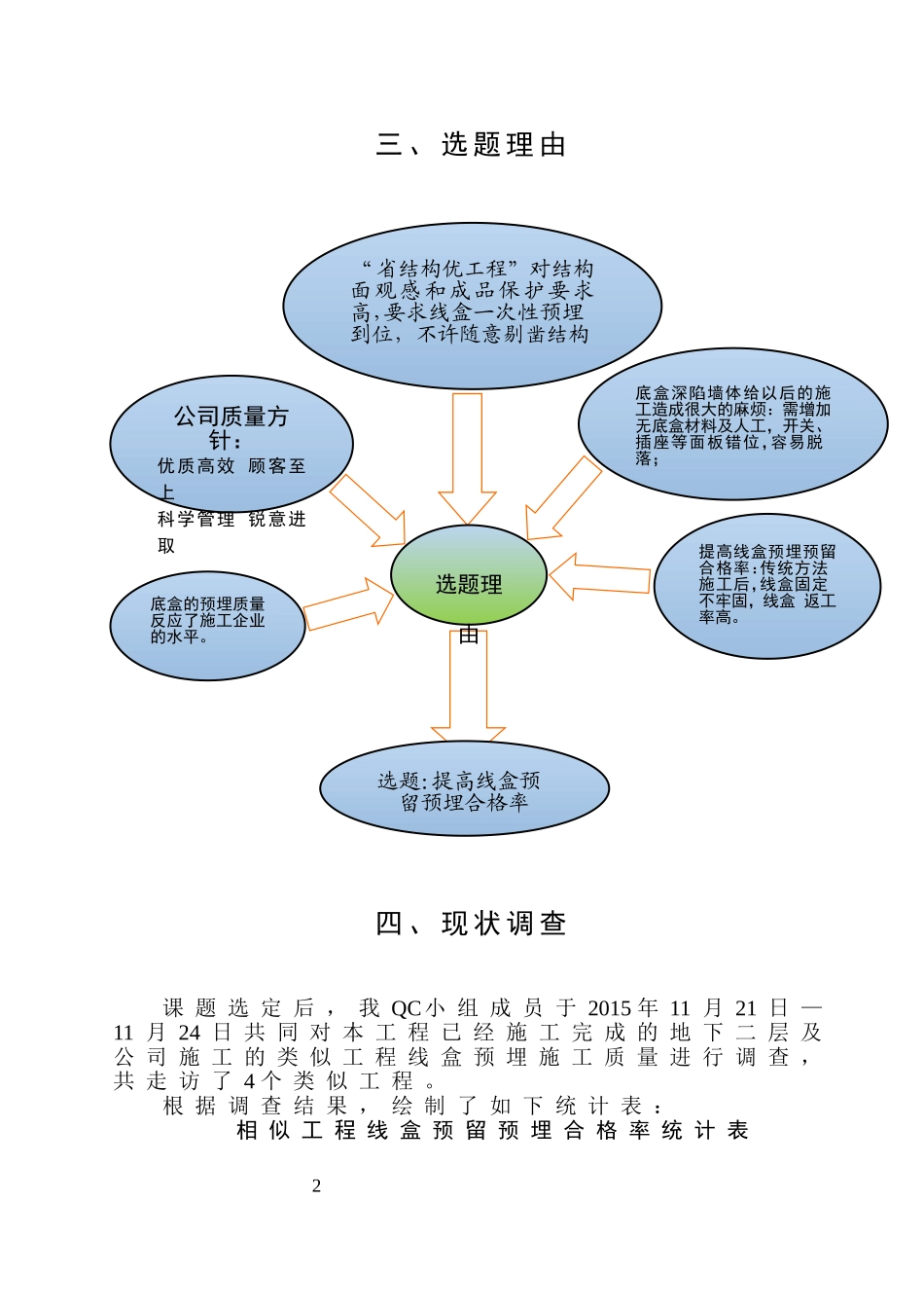 暗埋线盒安装QC成果_第2页
