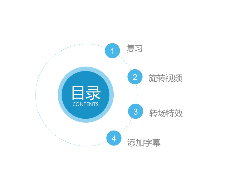 爱剪辑——视频处理软件12.13_第2页