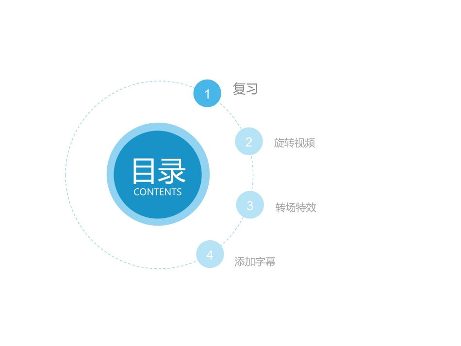 爱剪辑——视频处理软件12.13_第3页