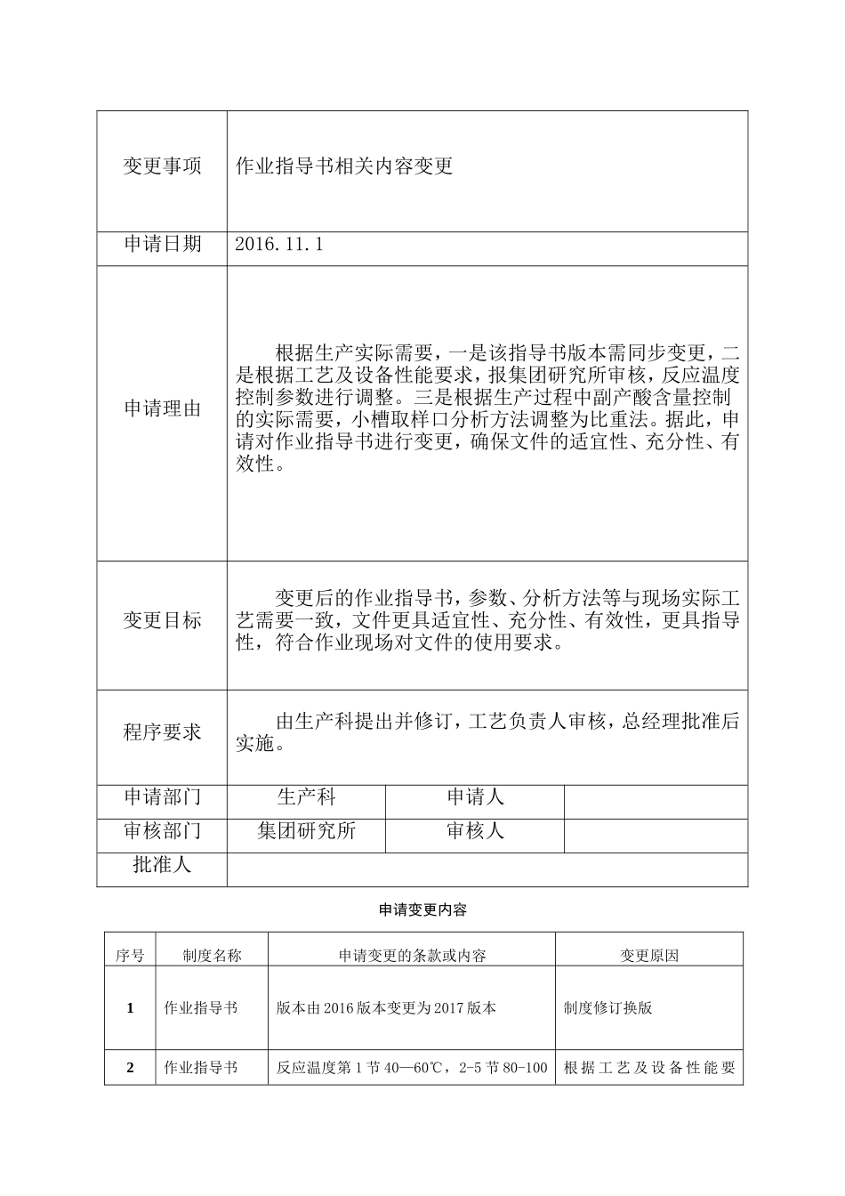变更申请审批表_第2页