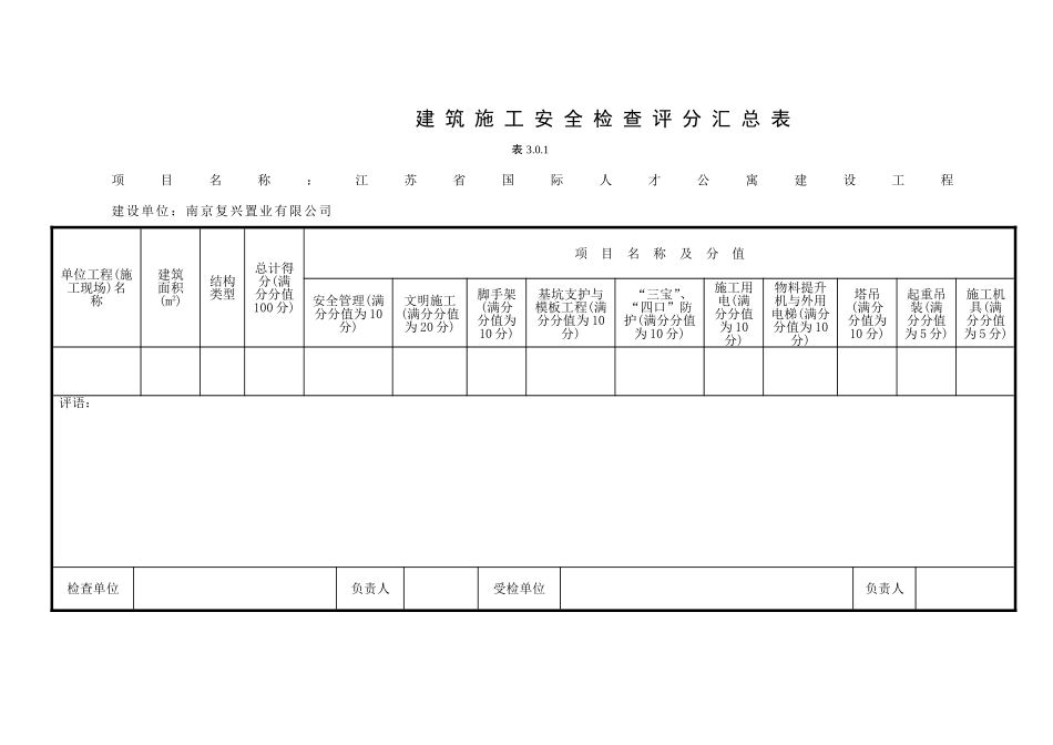 安全、文明施工检查评分表_第1页