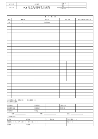 PCB焊盘与钢网设计规范