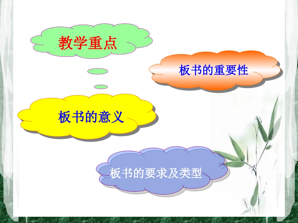 板书设计技能_第3页