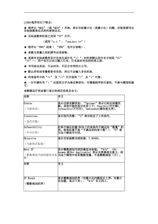 LINGO程序有以下特点
