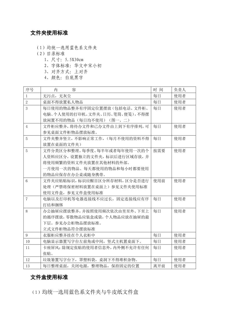 办公室5S管理手册-_第3页