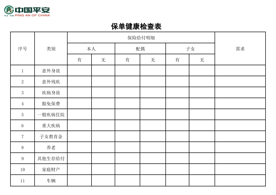 保单年检样本_第2页