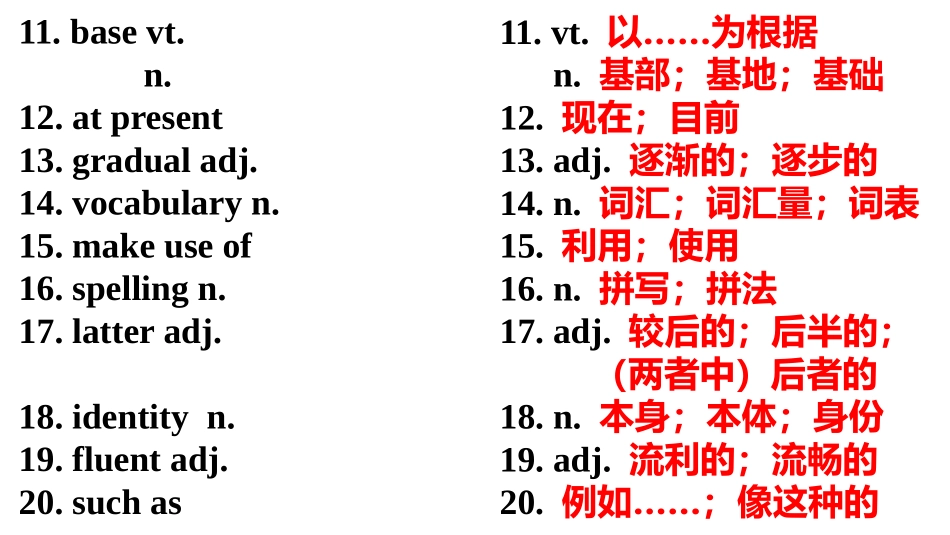 必修一Unit2单词检测_第3页