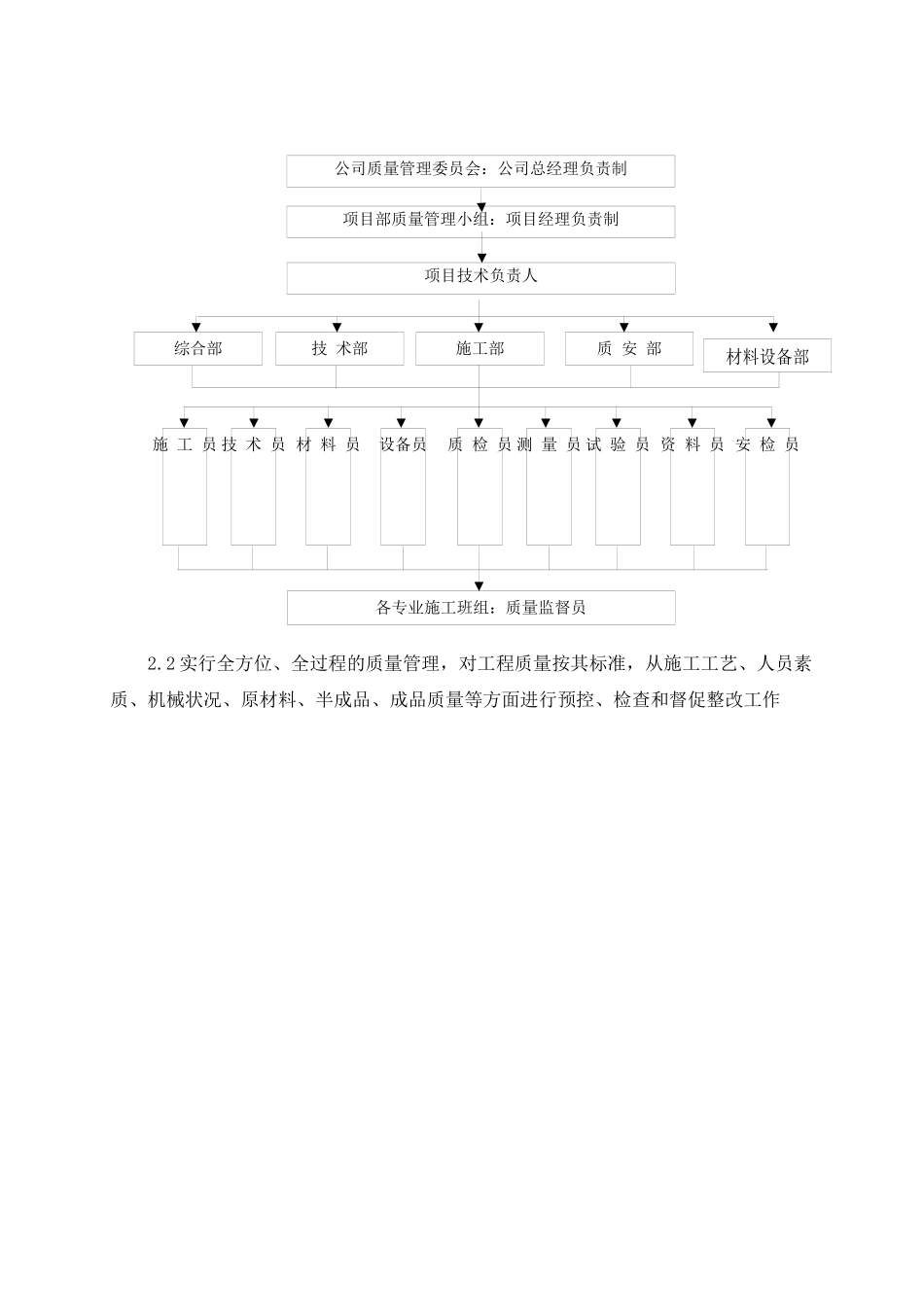 ppp项目移交方案_第2页