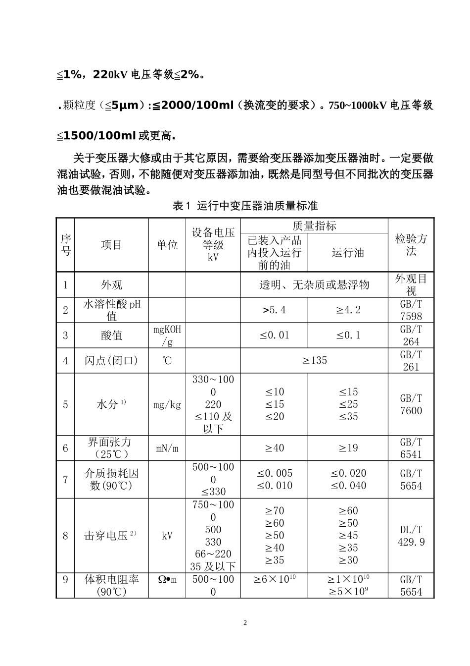 变压器运行维护注意事项_第2页