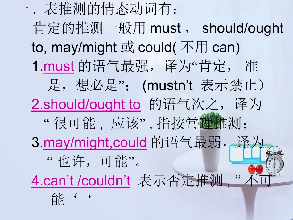 表推测的情态动词_第2页