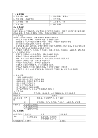CEO职位说明书