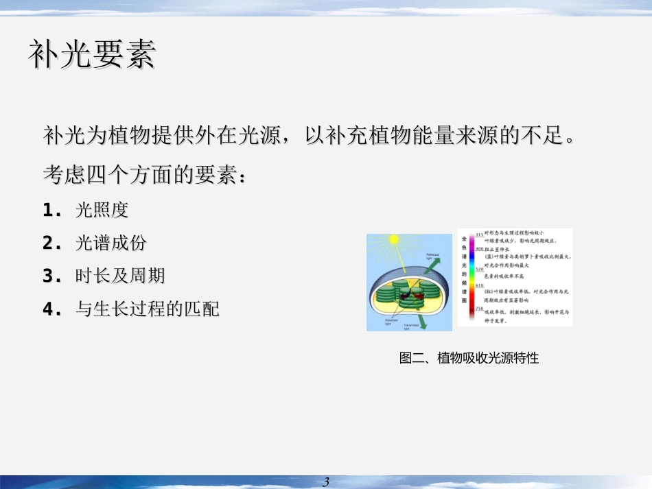 补光农业照明解决方案_第3页