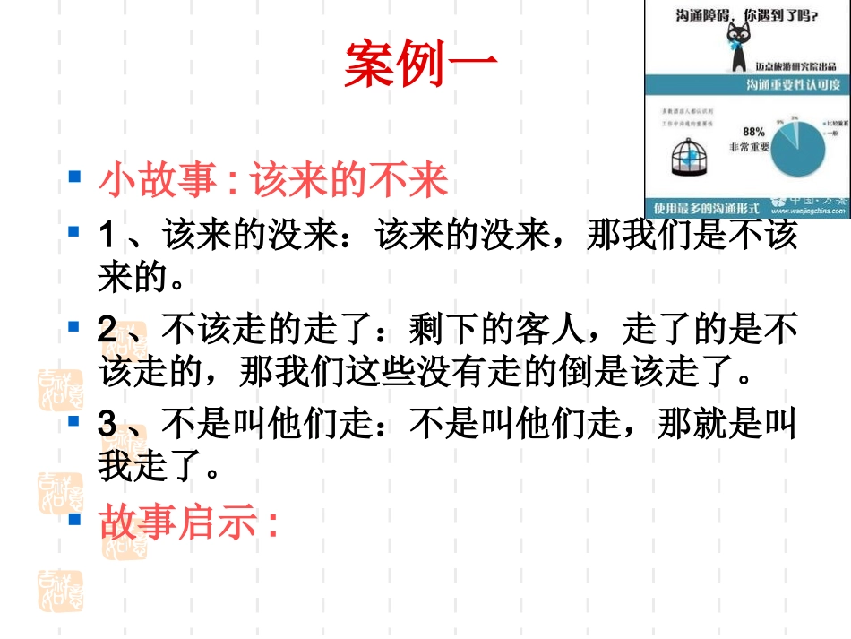 班主任沟通的艺术_第2页