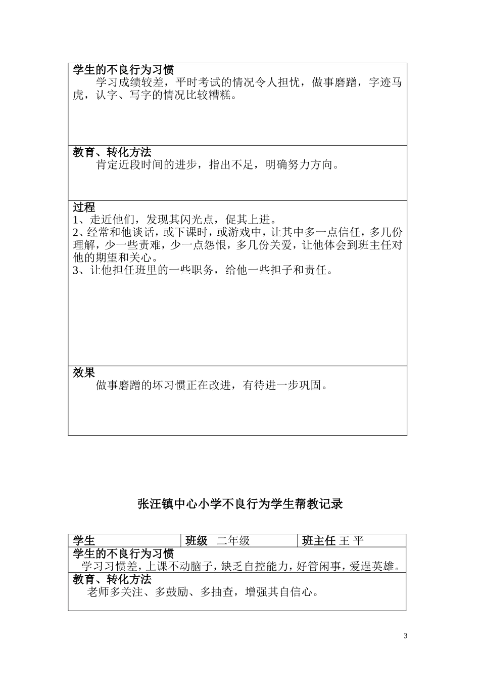 不良行为学生帮教记录_第3页