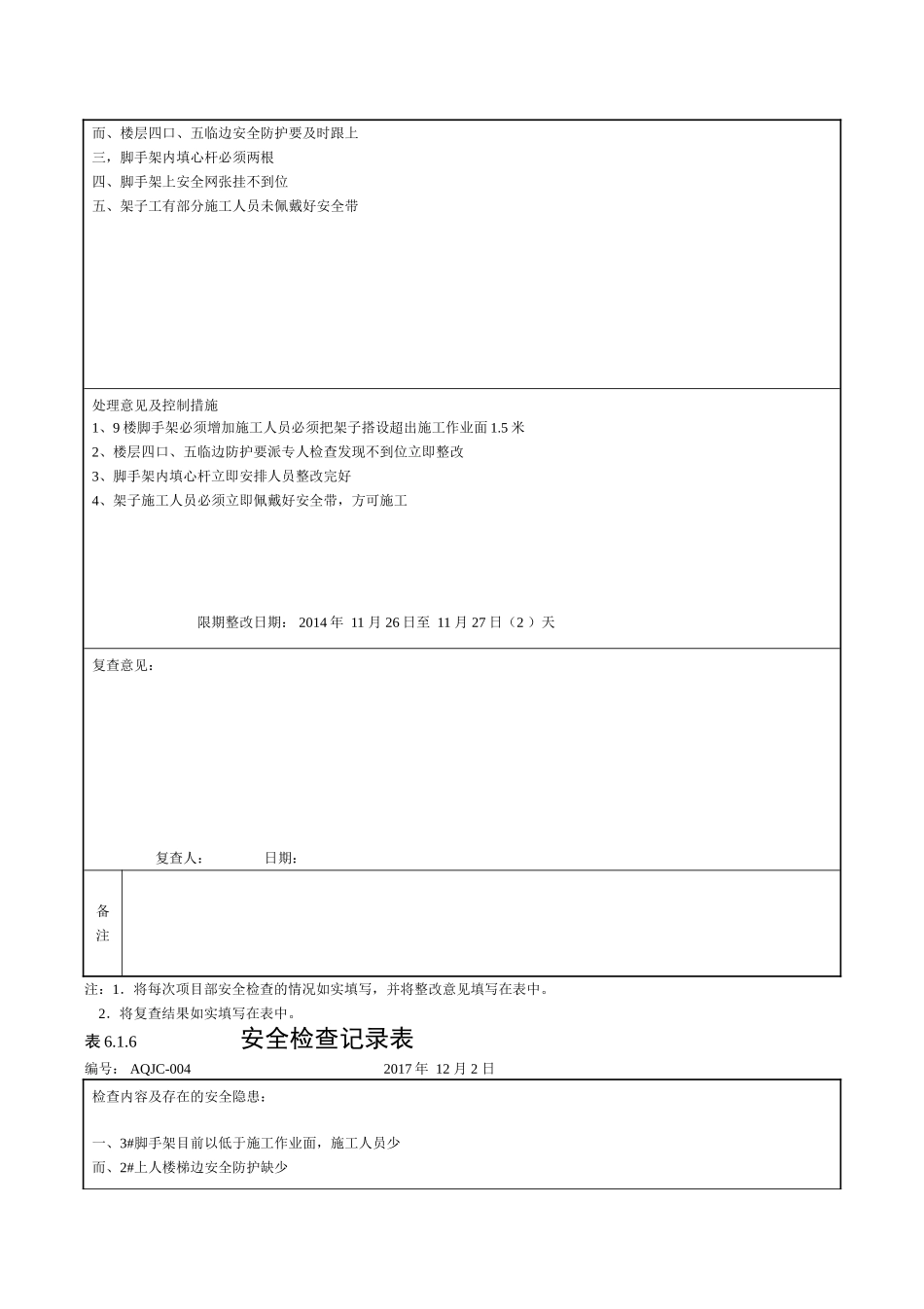 安全检查记录  ：表6.1.6_第3页