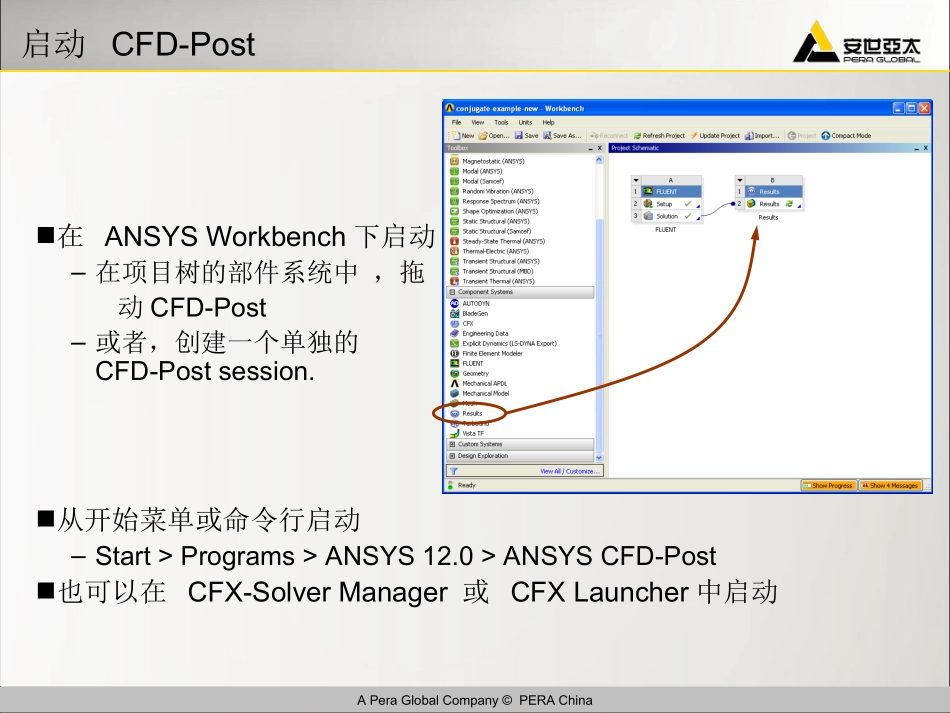 CFX培训教材04后处理_第2页