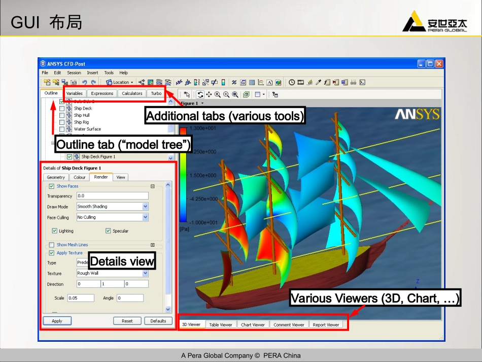 CFX培训教材04后处理_第3页