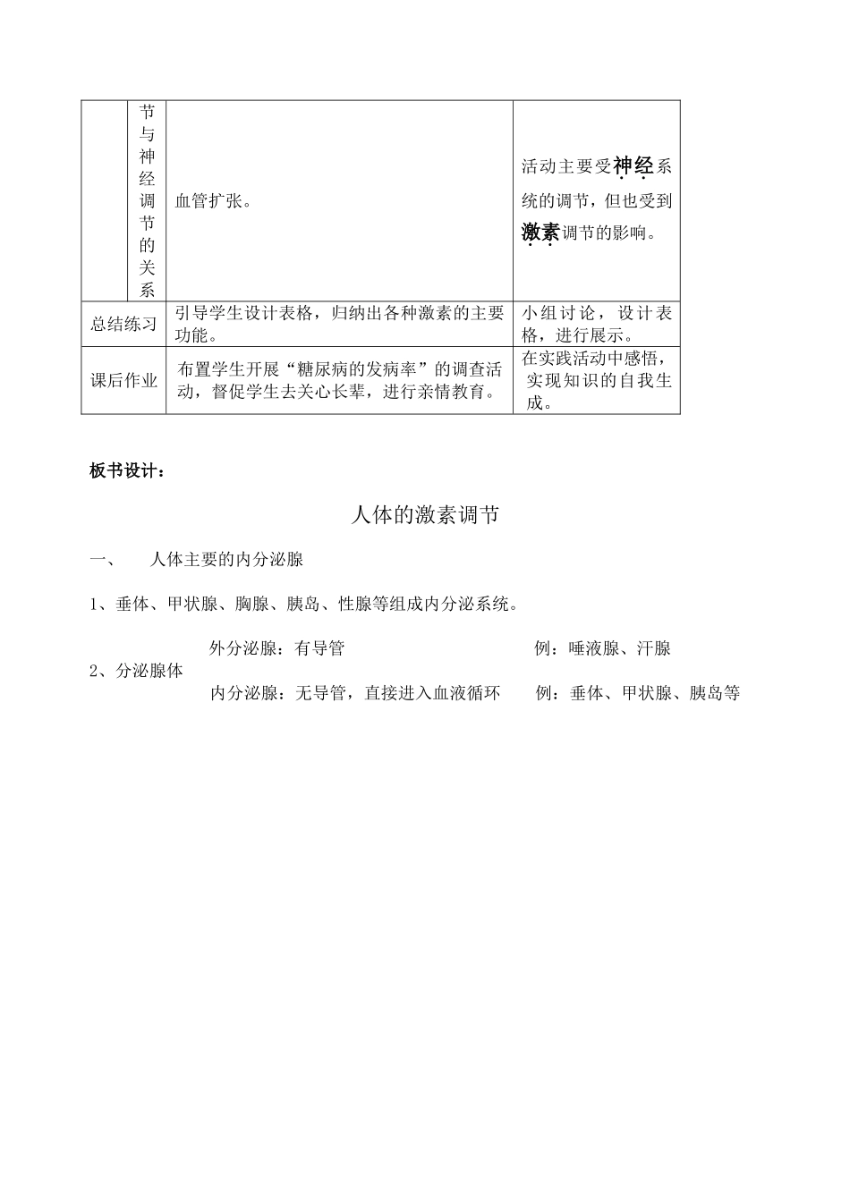 人体的激素调节_第3页