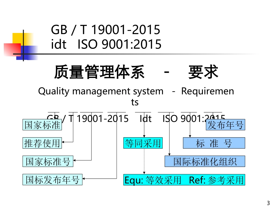 ISO9001：2015标准内容讲解_第3页