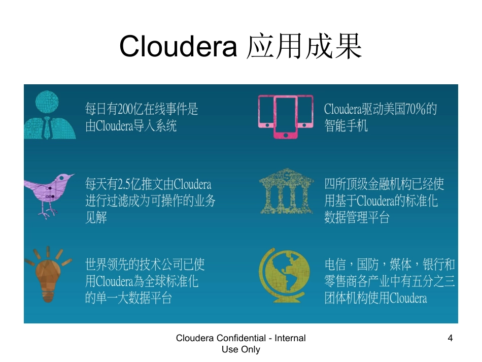 Cloudera大数据解决方案_第3页