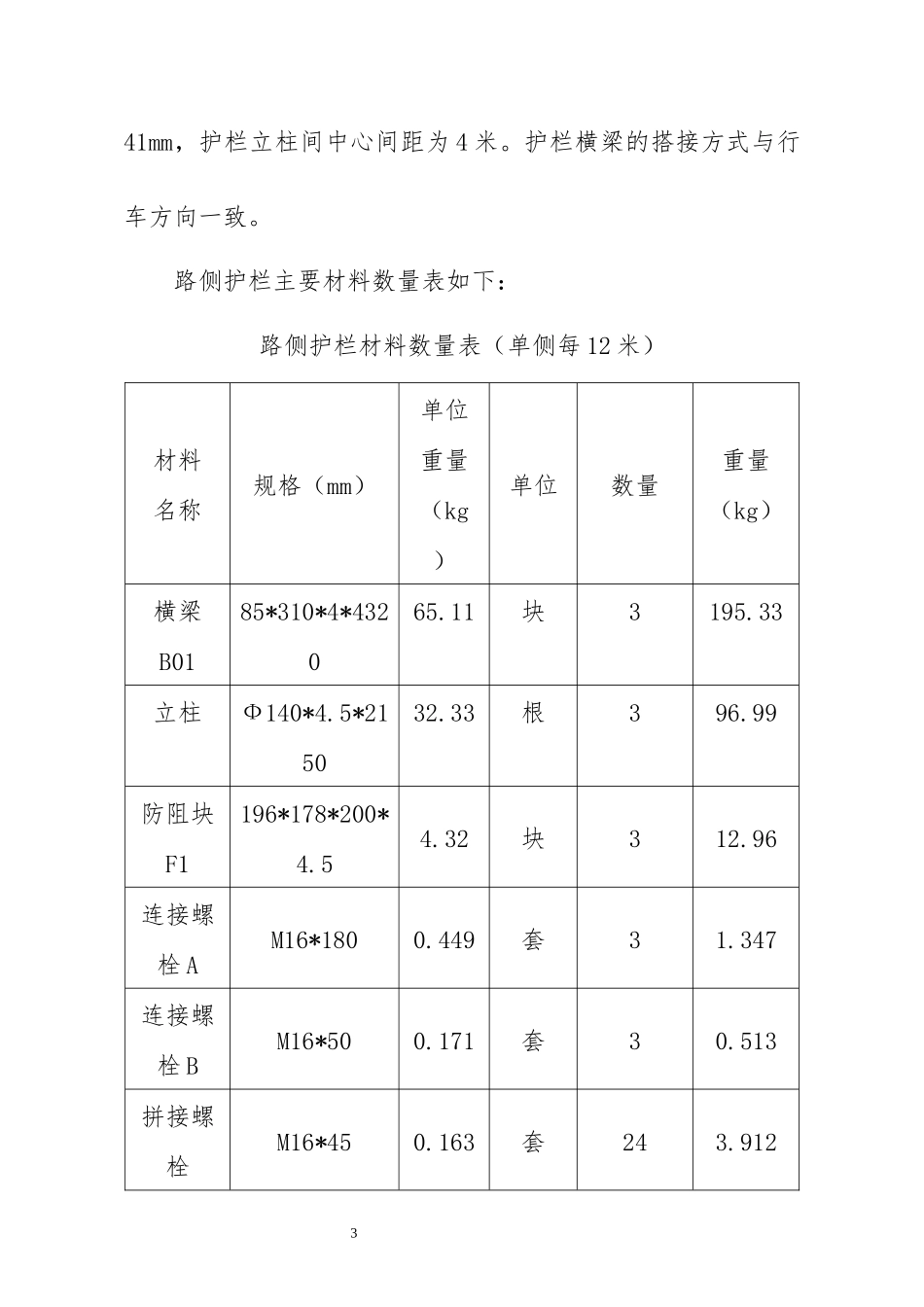 波形梁护栏首件施工方案_第3页