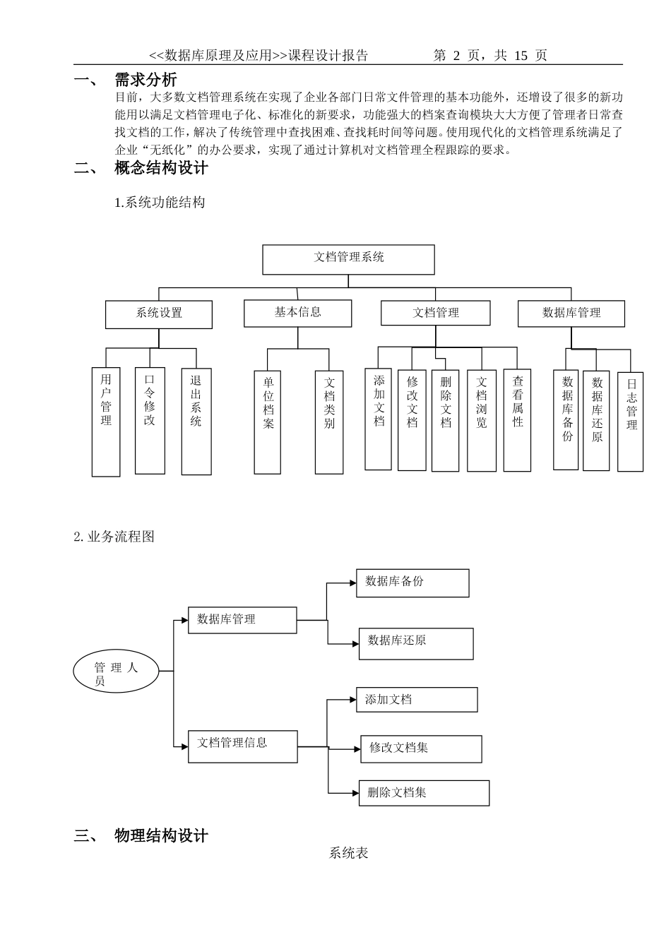 SQLserver 数据库课程设计_第2页