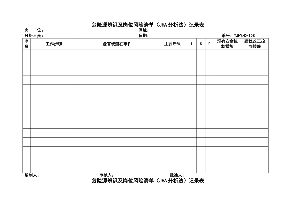 D-108工作危害分析(JHA)记录表_第1页