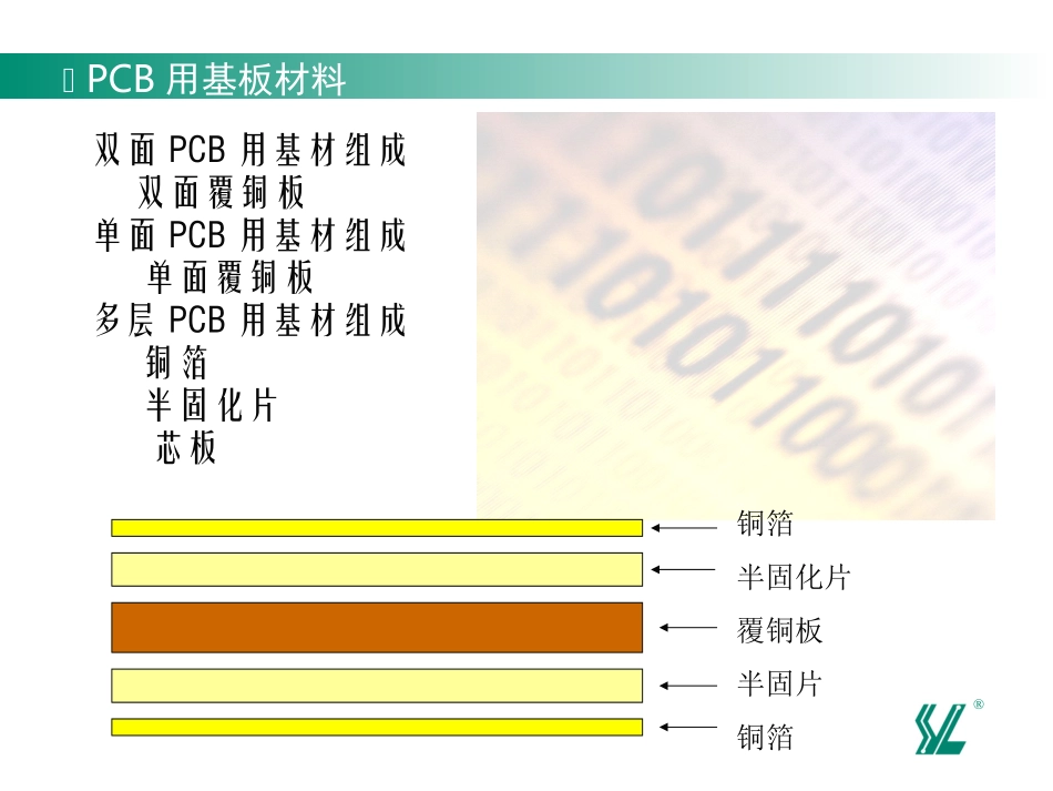 PCB基材及工艺设计、工艺标准_第2页