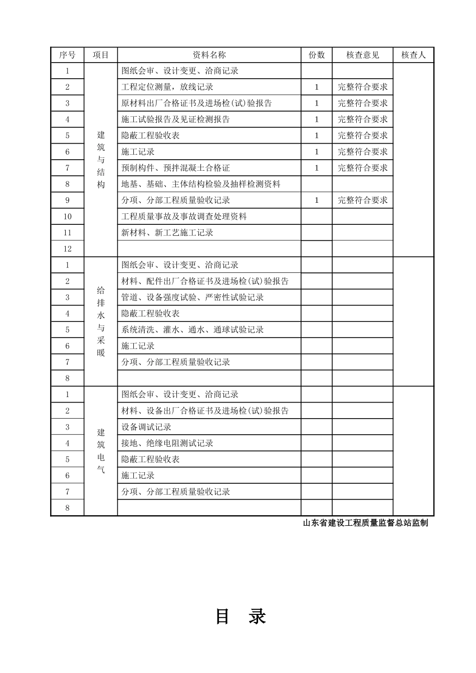 CFG桩竣工资料_第2页