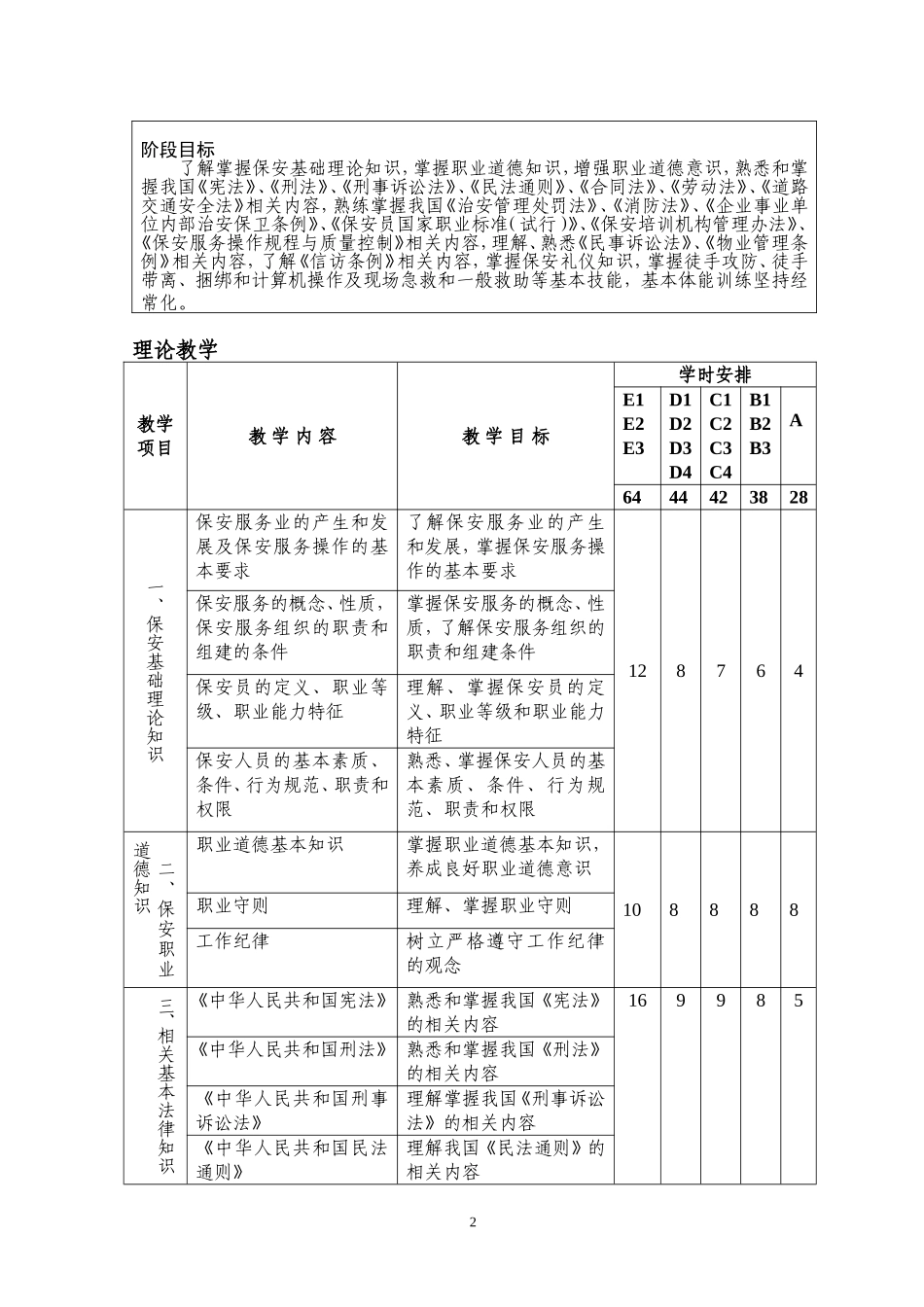 保安员培训教学大纲_第3页