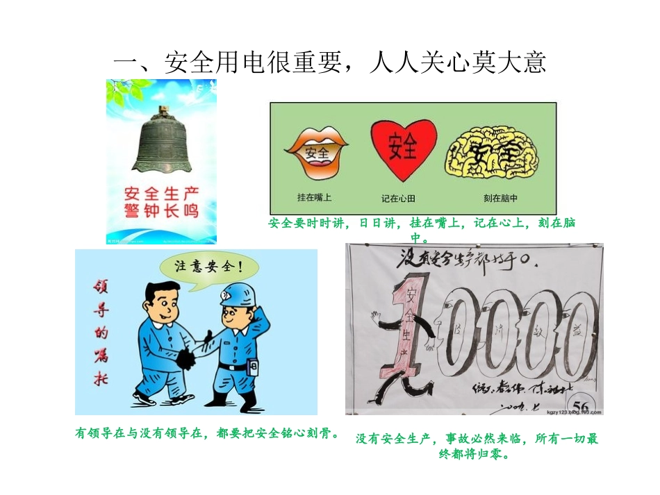 安全用电宣传PPT_第2页