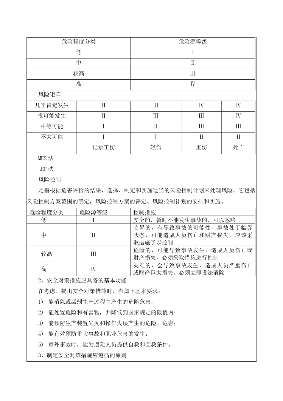 安全风险分级管控制度_第2页