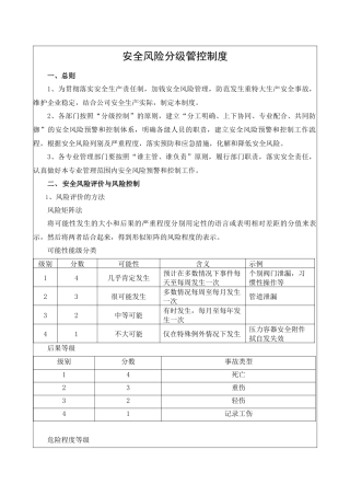 安全风险分级管控制度