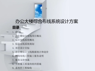 办公大楼综合布线系统设计方案