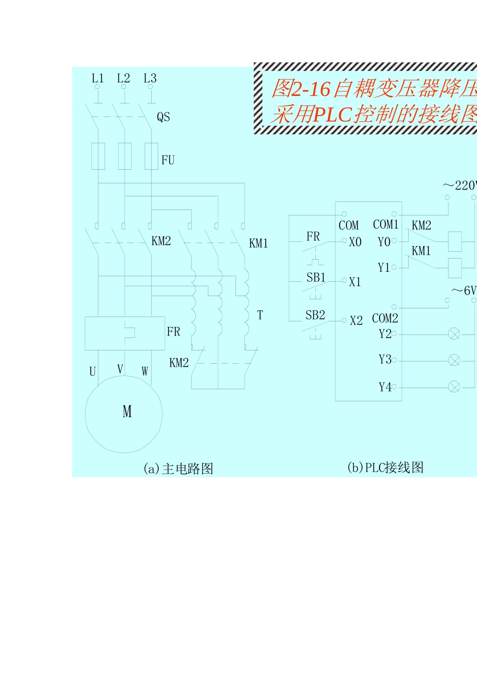PLC可编程控制实例100_第1页