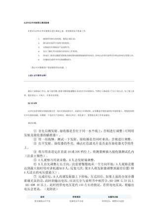艾礼富ALEPH调试指南