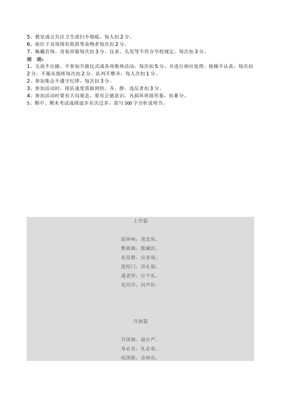 班级管理量化细则_第3页