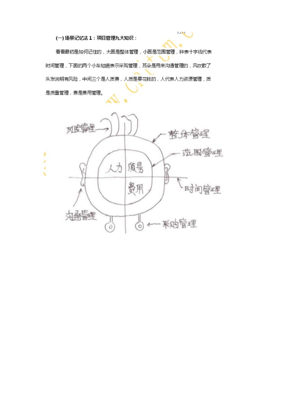 2018信息系统项目管理师记忆方法大全_第1页
