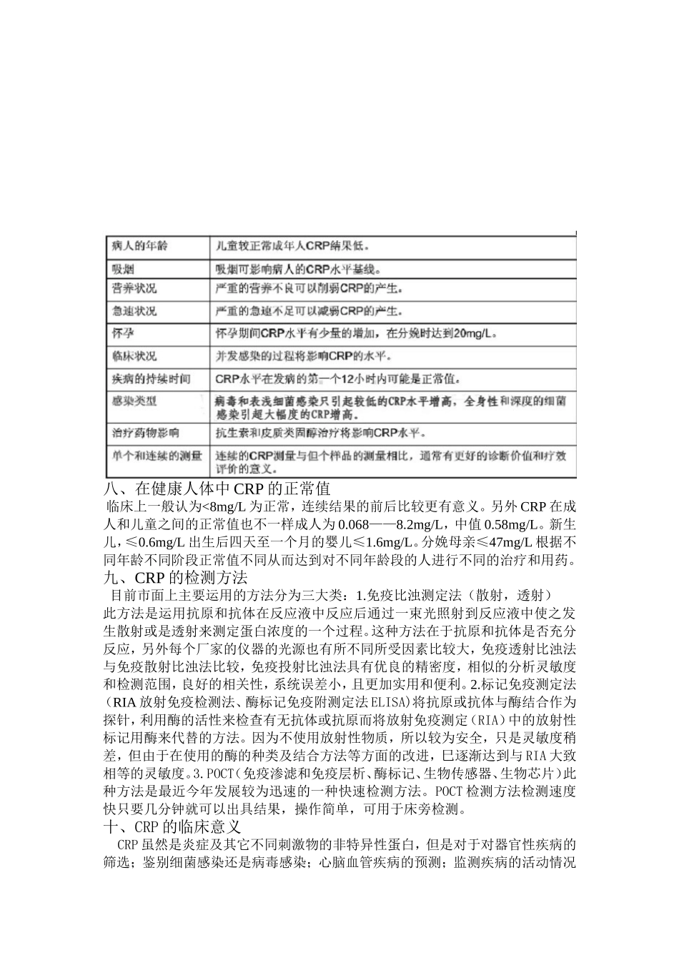 CRP的临床意义_第3页