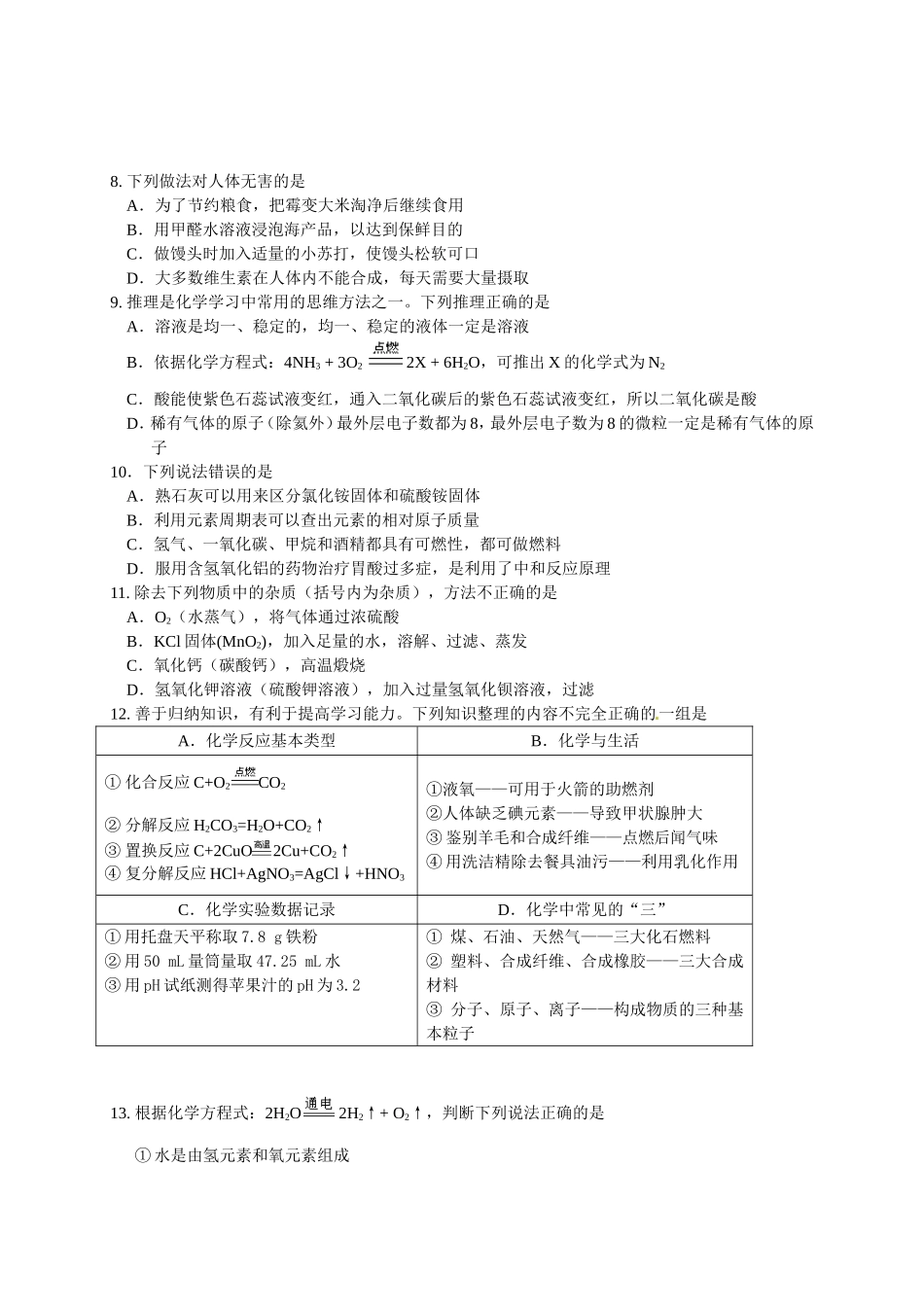 2018宁夏中考化学试卷_第2页